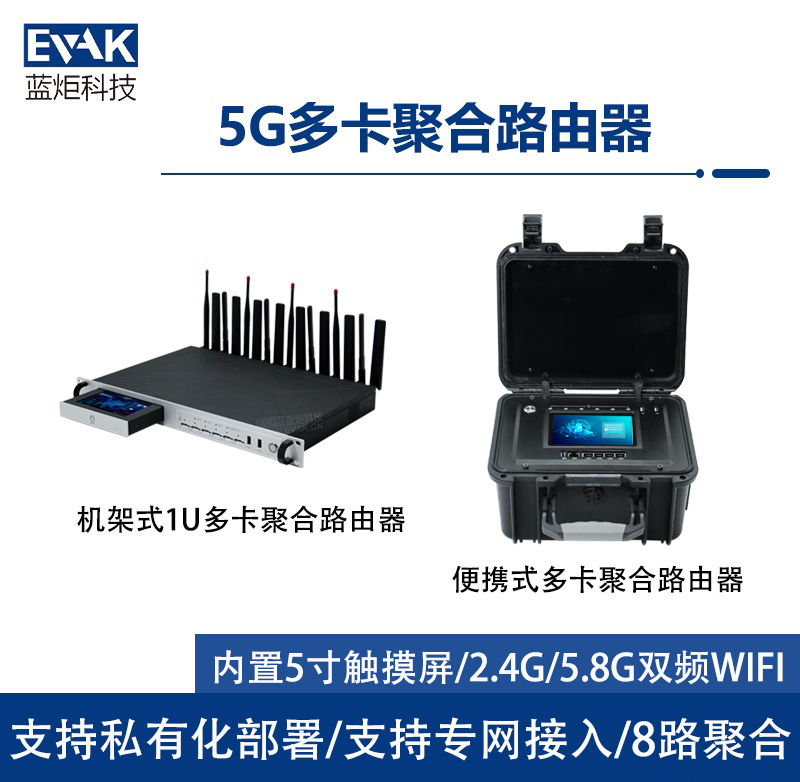 便携式多卡聚合路由器（EVAK-700R PRO）
