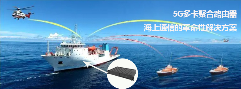 5G多卡聚合路由器：海上通信的革命性解决方案