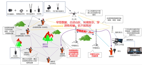 微信图片_20220915165706.png