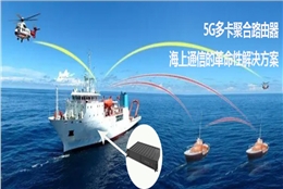 5G多卡聚合路由器：海上通信的革命性解决方案