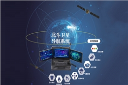 北斗领航，应急指挥新篇章：应急指挥箱与北斗三号的完美结合