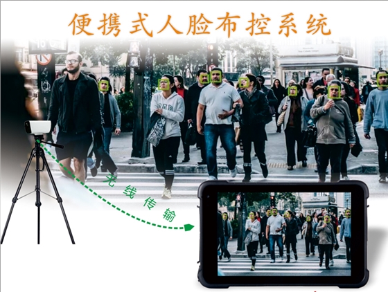 单路人脸布控系统