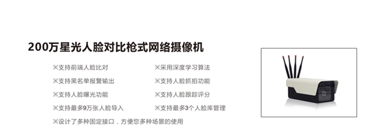 单路人脸布控系统