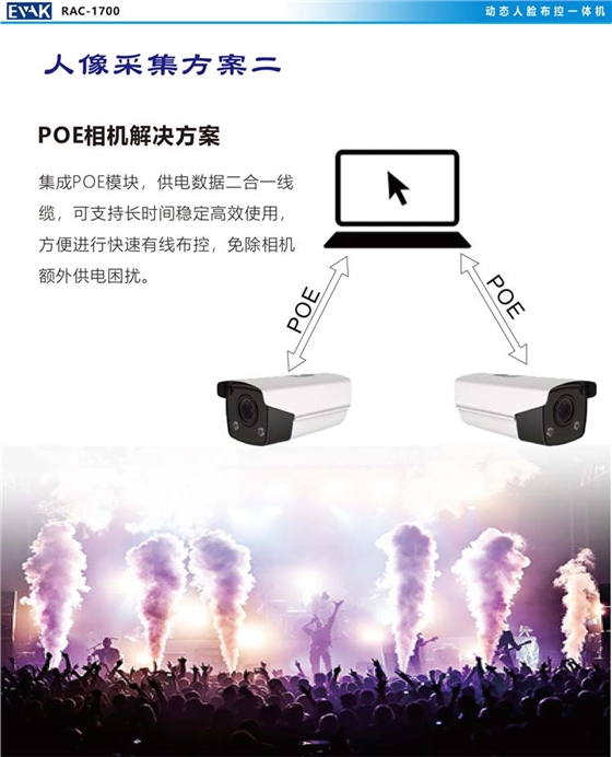 RAC-1700 快速布控一体机-图片-6.jpg