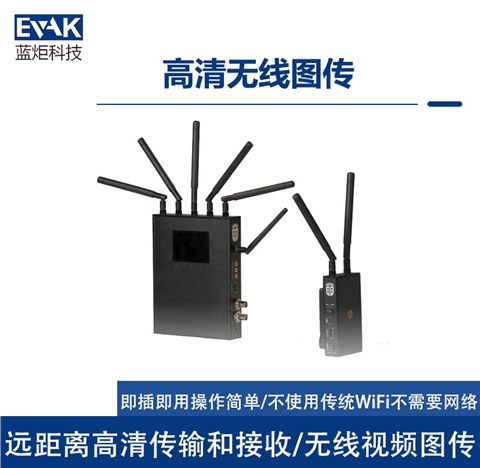 高清无线图传（BOX-300H）