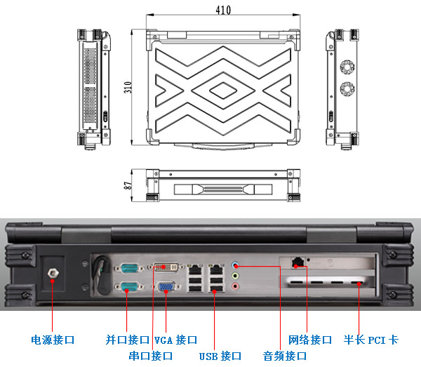 产品尺寸图/接口图