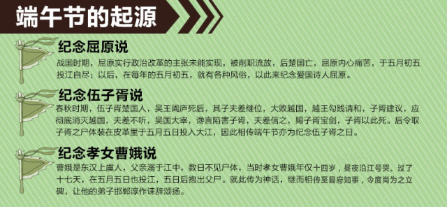 端午节起源