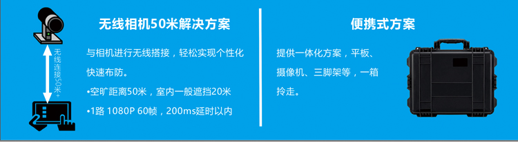 单路人脸布控系统