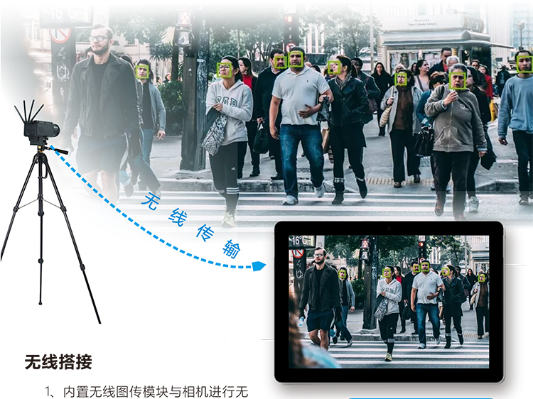 无线相机