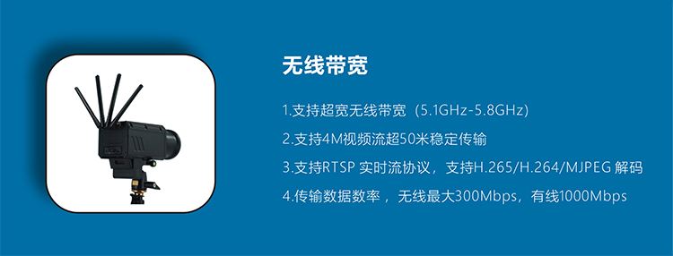 无线相机