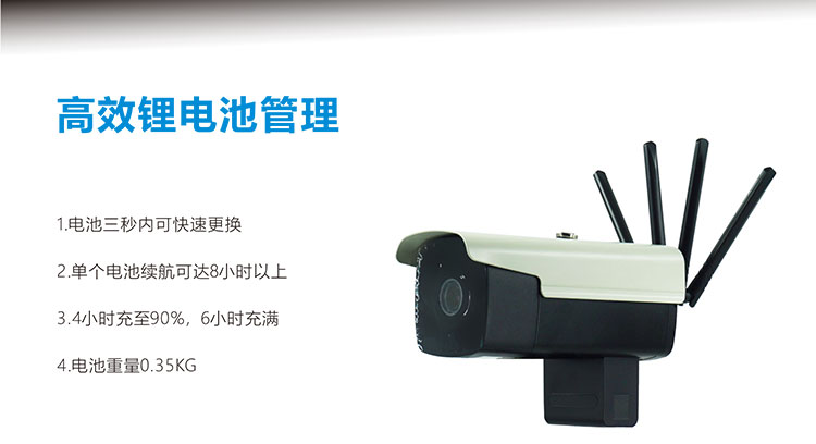 带电池无线相机