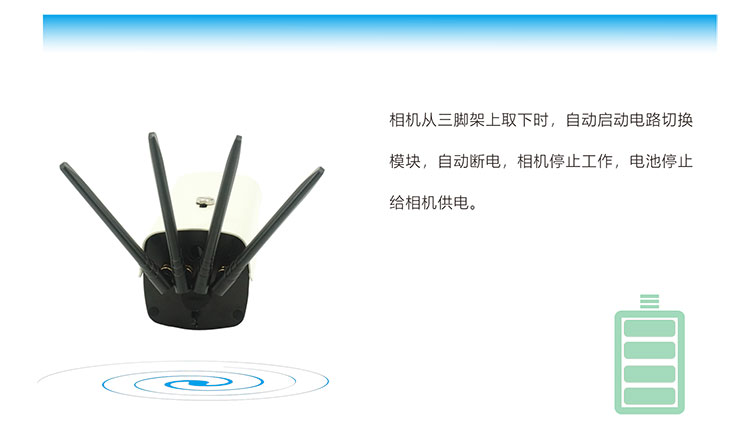 带电池无线相机