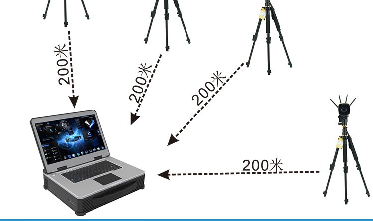 带电池无线相机
