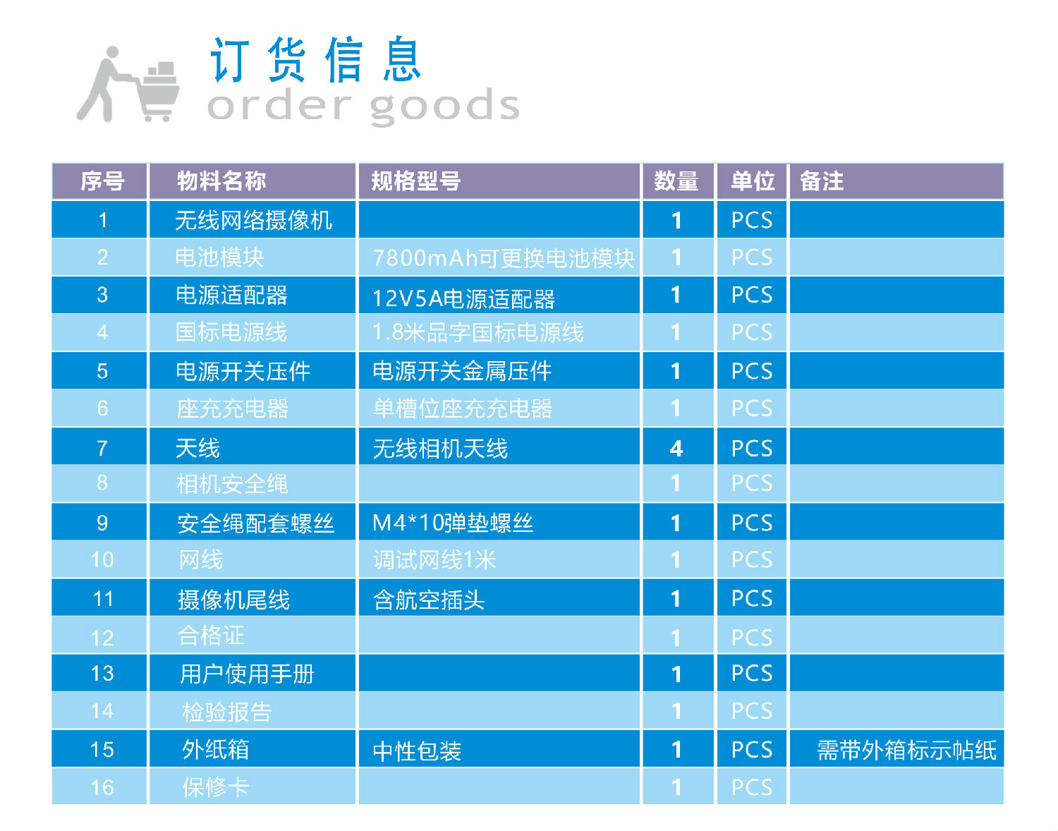 带电池无线相机