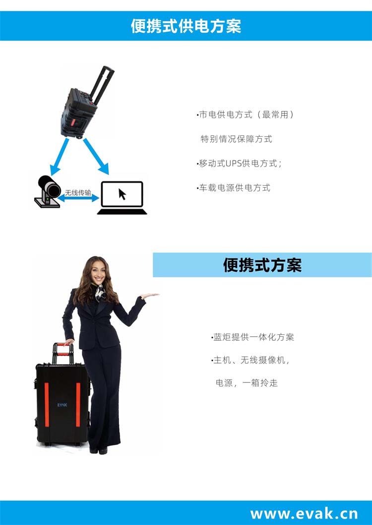 RAC-1500 动态人脸布控方案(1)-图片-6.jpg RAC-1500 动态人脸布控方案(1)-图片-6.jpg