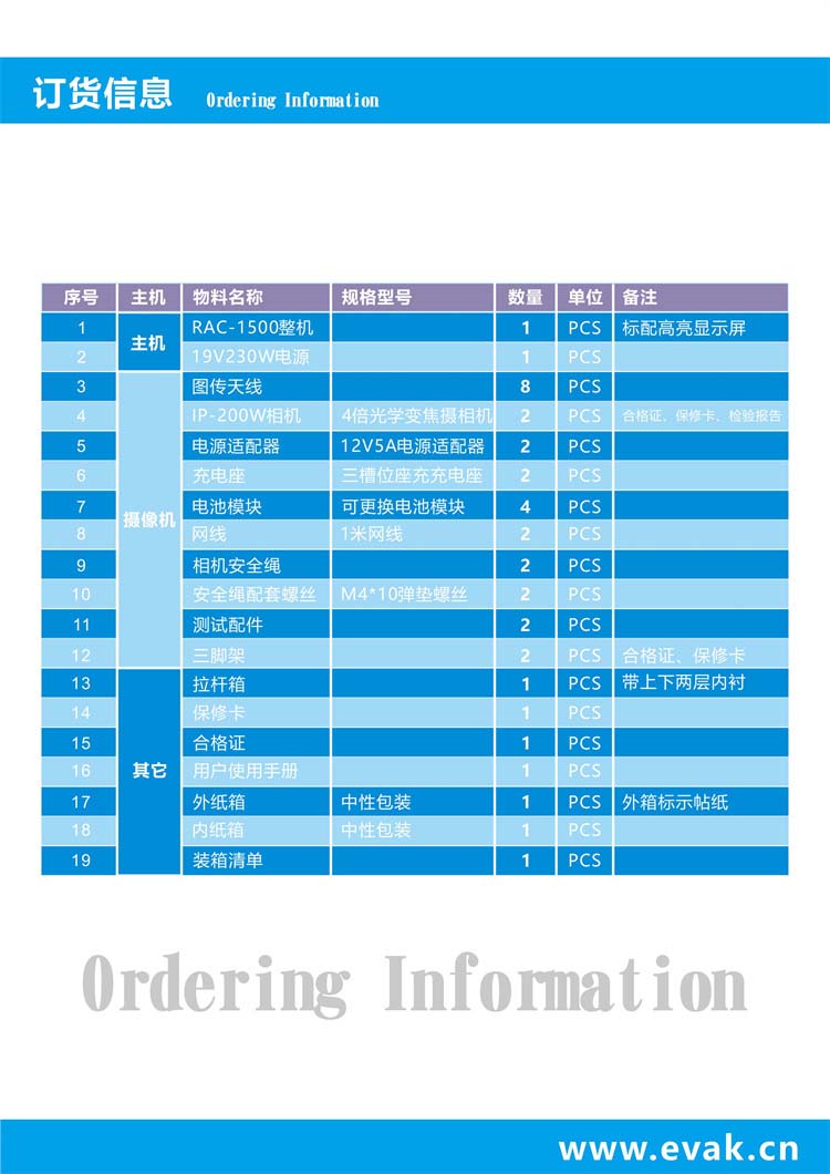 RAC-1500 动态人脸布控方案(1)-图片-12.jpg RAC-1500 动态人脸布控方案(1)-图片-12.jpg